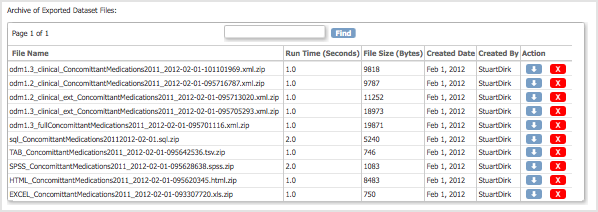 Archive of Exported Datasets Files Table - All Formats