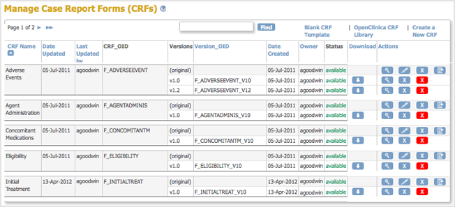 Table of CRFs - Before CRF Replacement
