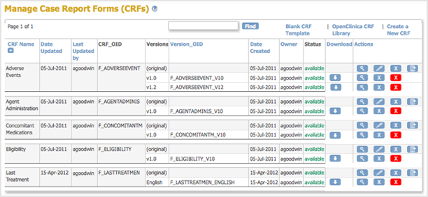 Table of CRFs - After Deleting CRF Version