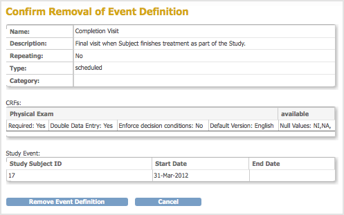 Confirm Removal of Event Definition