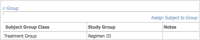 Group Section of Subject Details