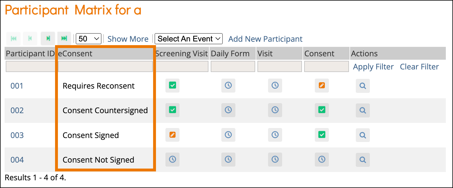 Top 4 eConsent Questions in Clinical Research: Forms & More